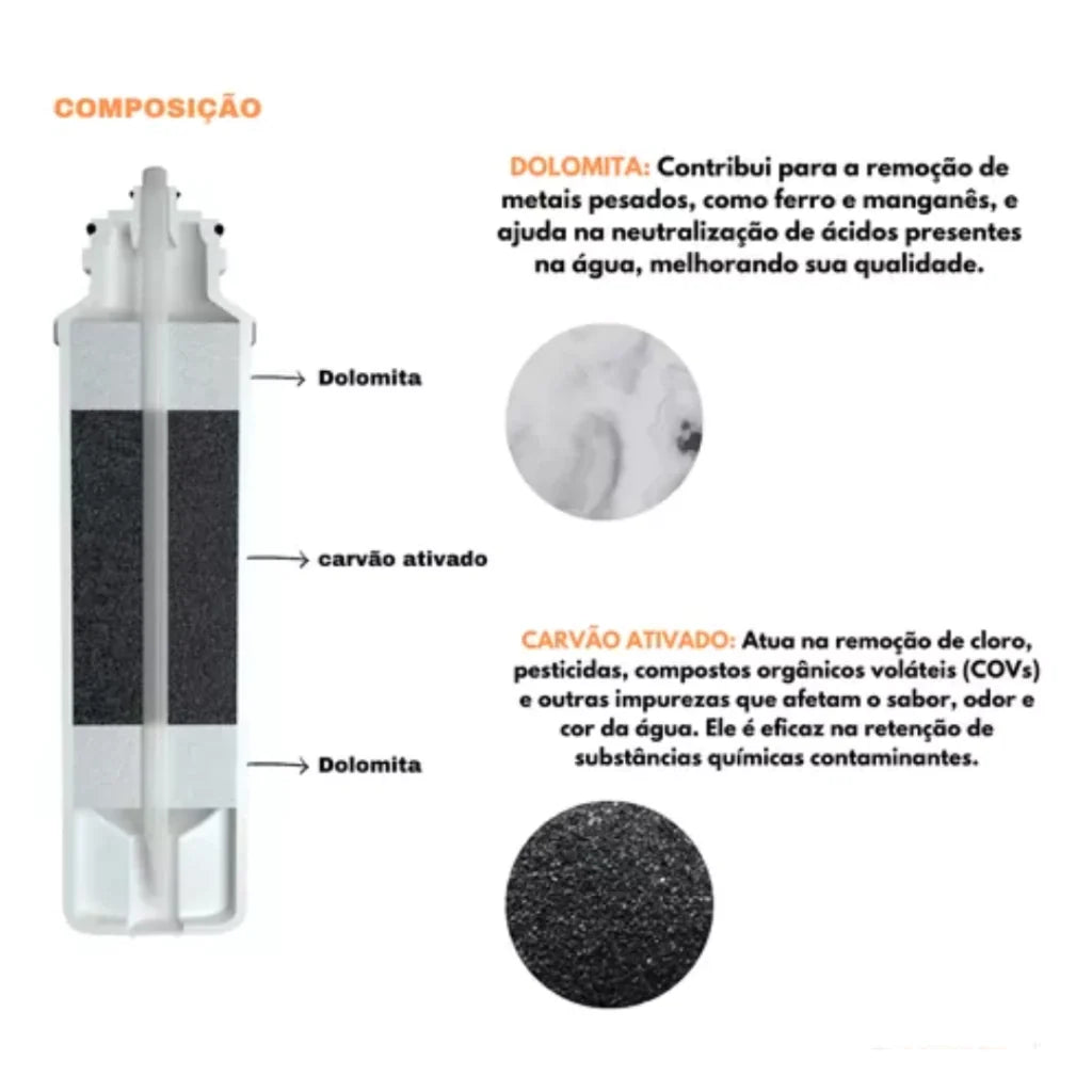 Refil de Recarga Compatível Electrolux - WFS023