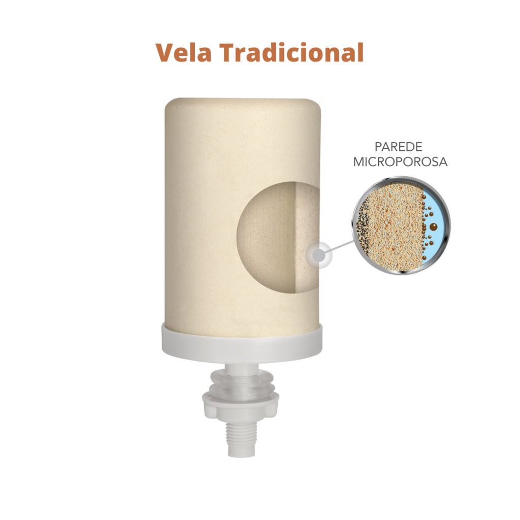 Filtro de Barro São Pedro - 2 litros - 1 vela