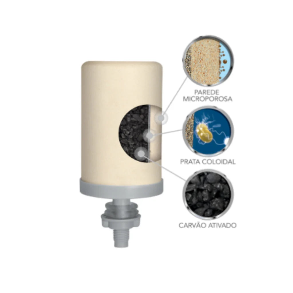 Filtro de Barro Santo Antônio - 2 litros + 1 vela Tripla Ação