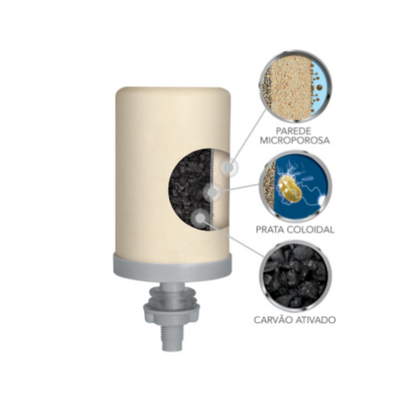 Filtro de Barro Santo Antônio - 8 litros + 2 velas Tripla Ação