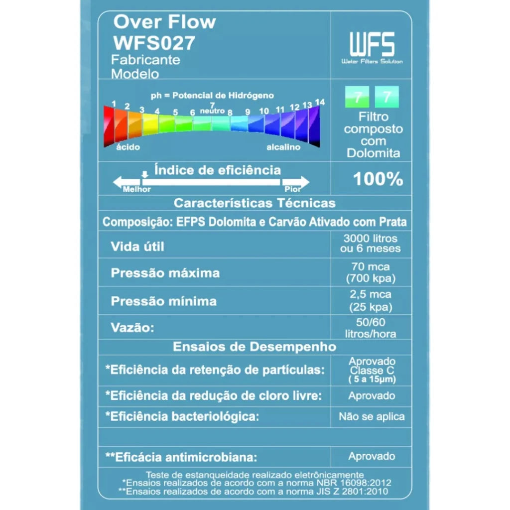 Refil de Recarga Compatível IBBL - WFS027